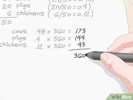 Imagen titulada Make a Pie Chart Step 6