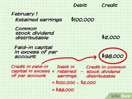 Imagen titulada Account for Dividends Paid Step 11