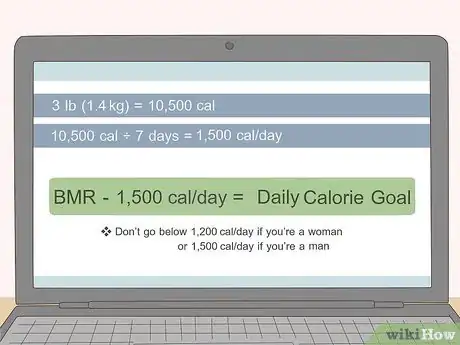 Imagen titulada Lose 3 Pounds a Week Step 2