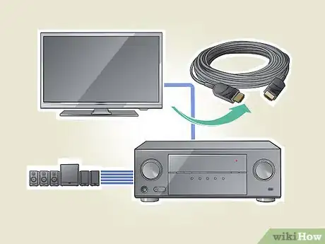 Imagen titulada Hook up Surround Sound Step 22