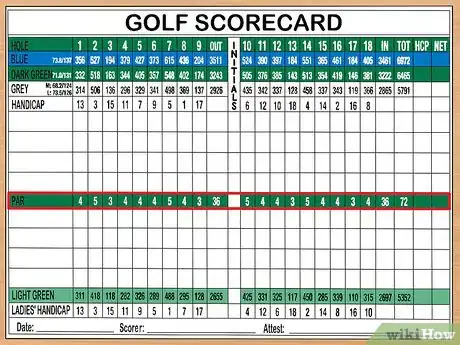 Imagen titulada Read a Golf Scorecard Step 5