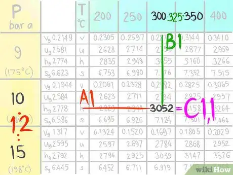 Imagen titulada Do a Double Linear Interpolation Step 11