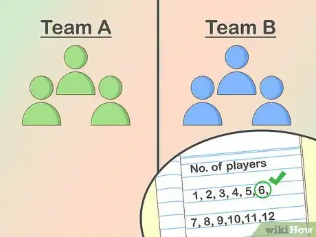 Imagen titulada Play Sequence Step 1