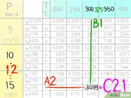 Imagen titulada Do a Double Linear Interpolation Step 15