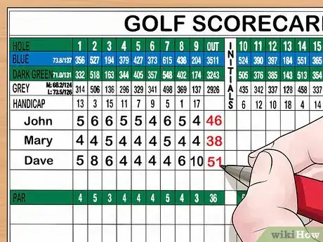 Imagen titulada Read a Golf Scorecard Step 8