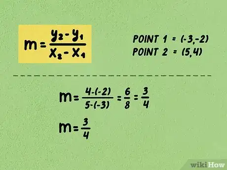 Imagen titulada Calculate Slope and Intercepts of a Line Step 7