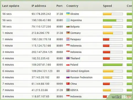 Imagen titulada Reroute Your IP Address Step 3