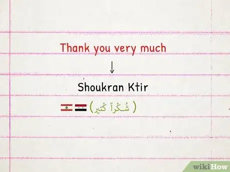 Imagen titulada Say Thank You in Arabic Step 5