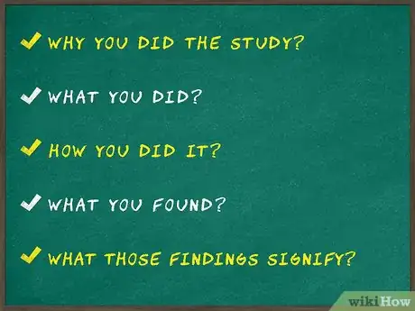 Imagen titulada Write an Abstract in APA Step 9