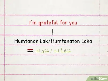 Imagen titulada Say Thank You in Arabic Step 7