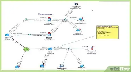 Imagen titulada Create a Network Documentation Step 5