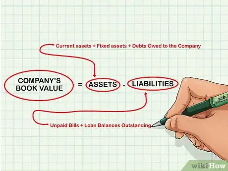 Imagen titulada Measure Company Growth Step 9