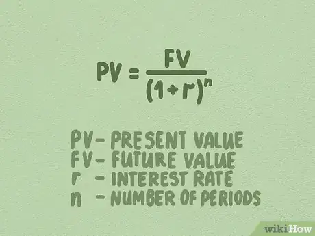 Imagen titulada Calculate NPV Step 8