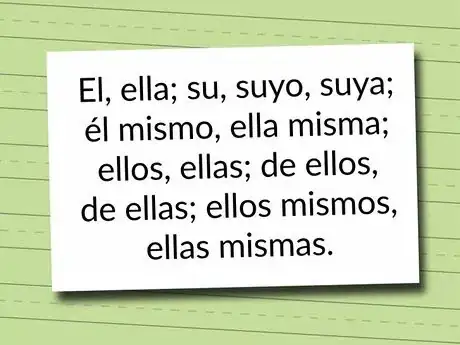 Imagen titulada Metodo 1 1