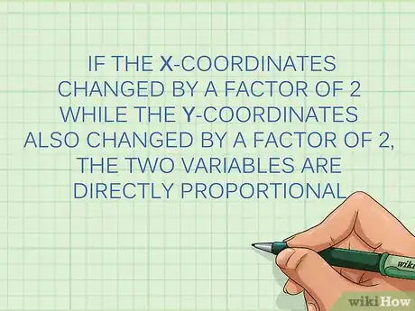 Imagen titulada Determine Whether Two Variables Are Directly Proportional Step 7
