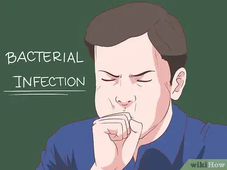 Imagen titulada Know if You Have Laryngitis Step 12