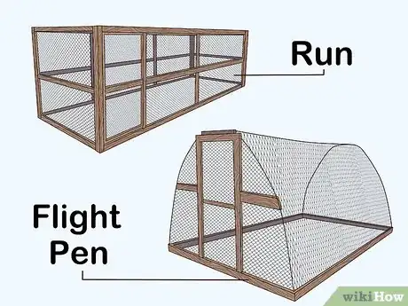 Imagen titulada Build a Quail Habitat Step 6