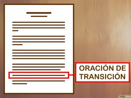 Imagen titulada Start_a_Conclusion_Step_1
