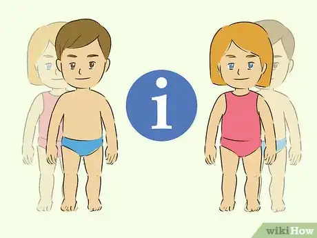 Imagen titulada Determine if a Child is Transgender Step 11