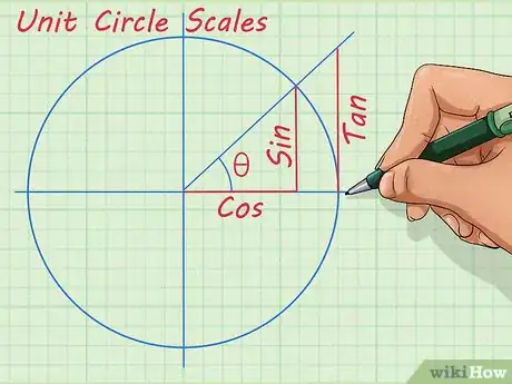 Imagen titulada Learn Trigonometry Step 4