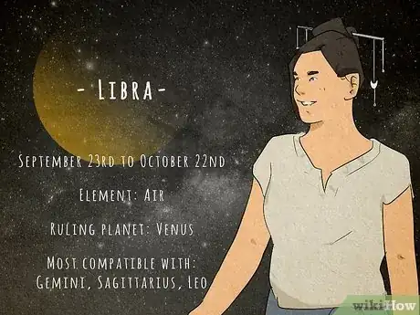 Imagen titulada Zodiac Signs Strongest to Weakest Step 8