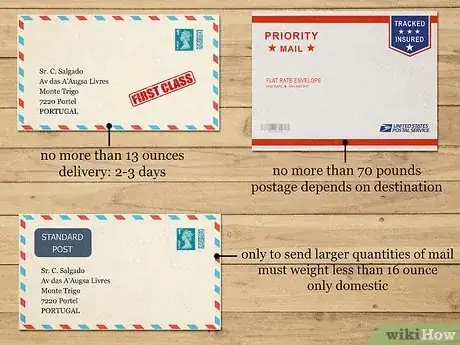 Imagen titulada Put a Stamp on an Envelope Step 3