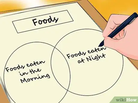 Imagen titulada Make a Venn Diagram Step 6