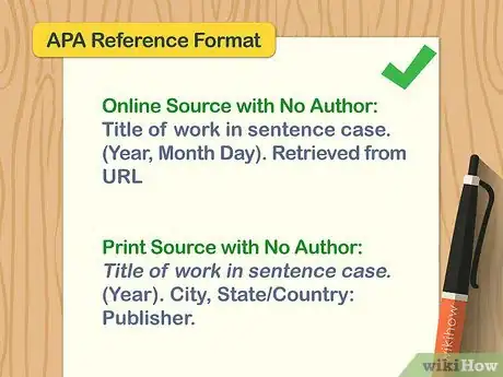 Imagen titulada Cite in APA with No Author Step 1