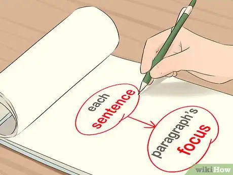 Imagen titulada Write a Body Paragraph Step 11