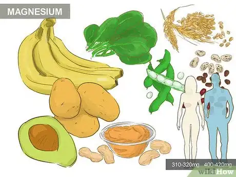 Imagen titulada Increase Bone Density Step 3