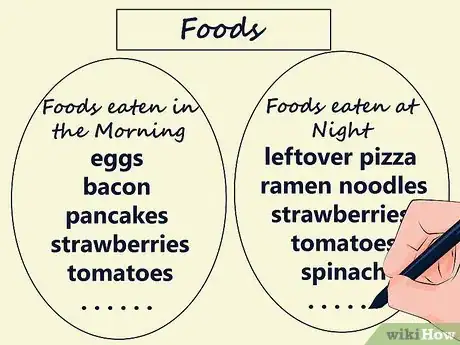 Imagen titulada Make a Venn Diagram Step 4