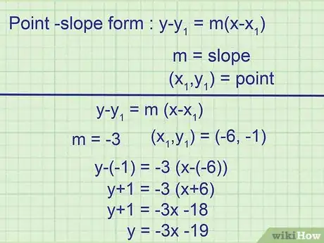 Imagen titulada Find the Equation of a Tangent Line Step 4