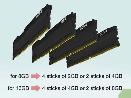 Imagen titulada Build a Media PC Step 4