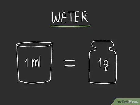 Imagen titulada Convert Milliliters (mL) to Grams (g) Step 1