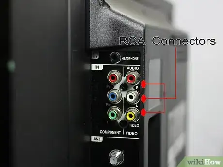 Imagen titulada Hook up a Wii Step 1