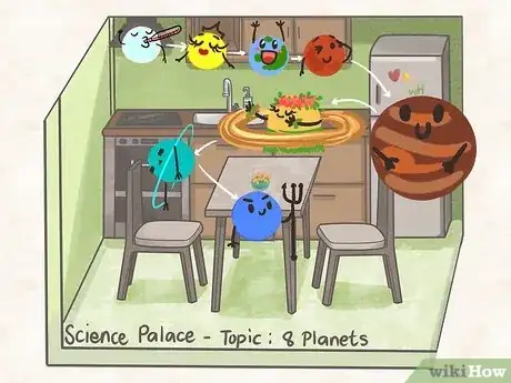 Imagen titulada Build a Memory Palace Step 6