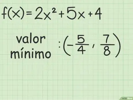 Imagen titulada Find_the_Maximum_or_Minimum_Value_of_a_Quadratic_Function_Easily_Step_5