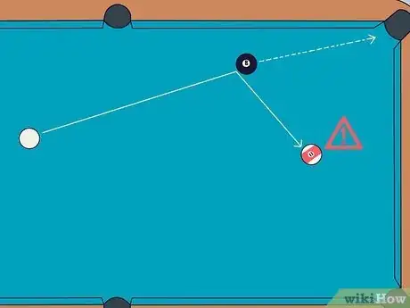 Imagen titulada Play Pool in a Bar or Tavern Step 12