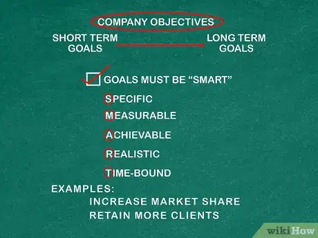 Imagen titulada Measure Company Growth Step 1