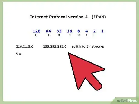 Imagen titulada Subnet a Class C Network Step 5