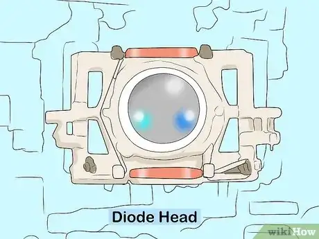 Imagen titulada Build a High Powered Laser Step 5