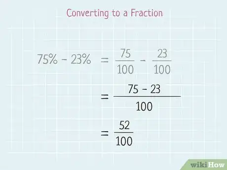 Imagen titulada Subtract Percentages in Math Step 3