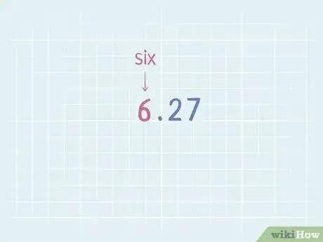 Imagen titulada Read Decimal Numbers Step 1