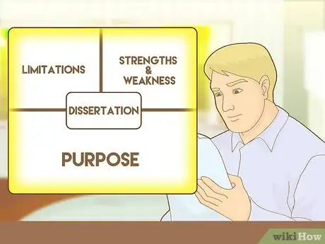 Imagen titulada Structure a Dissertation Step 13
