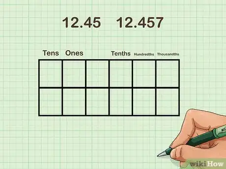 Imagen titulada Order Decimals from Least to Greatest Step 2