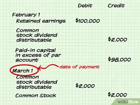 Imagen titulada Account for Dividends Paid Step 12