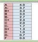 calcular tu calificación