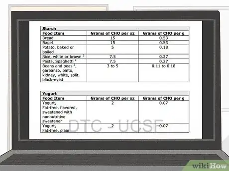 Imagen titulada Calculate Carbs Step 12