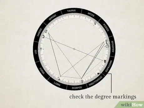 Imagen titulada Check Degree of Planets in Astrology Step 6