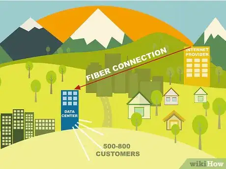Imagen titulada Become an Internet Provider Step 04